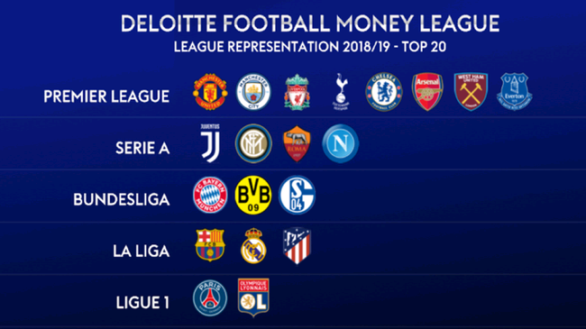 场淘汰赛中 场淘汰赛中